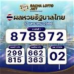 ย้อนหลังรัฐบาลไทย